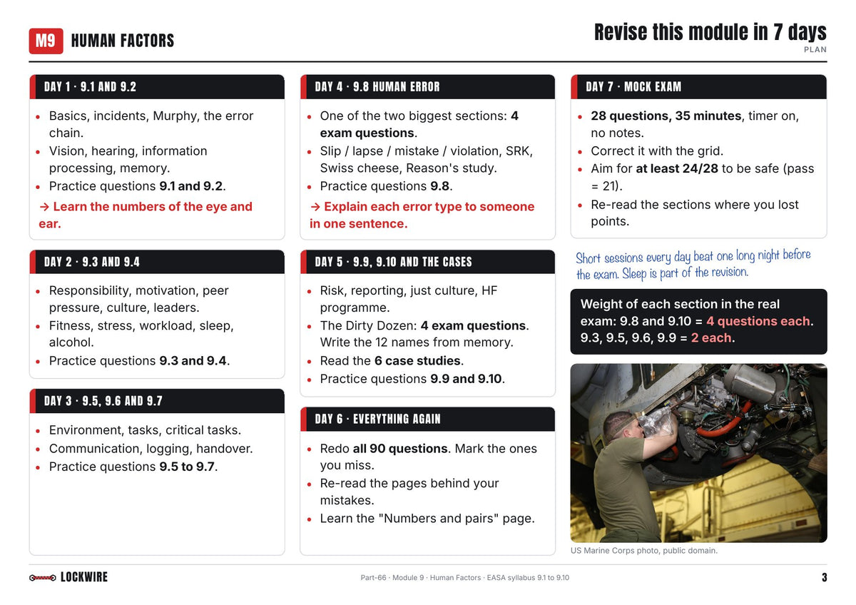 A 7-day revision plan