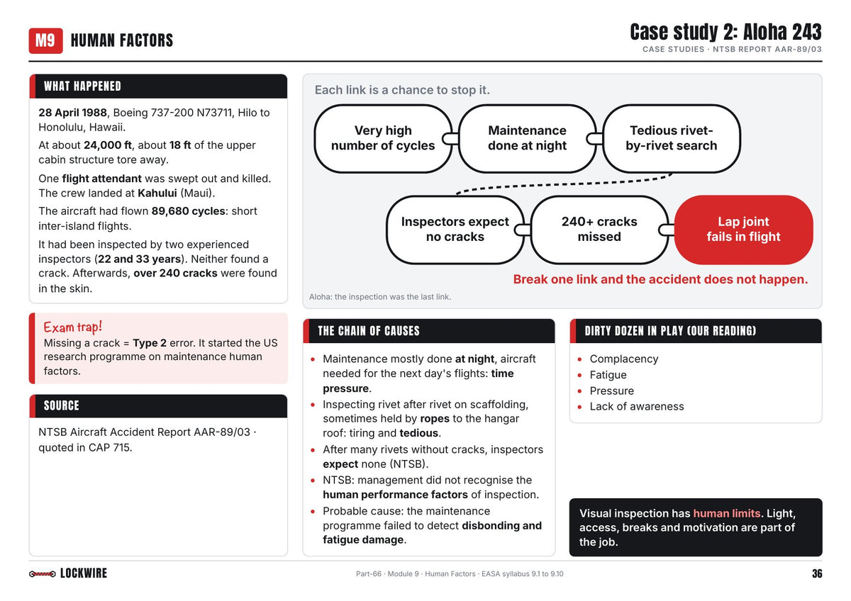 6 real accident case studies