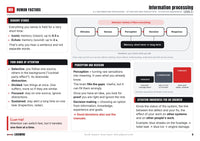 Diagrams on every page