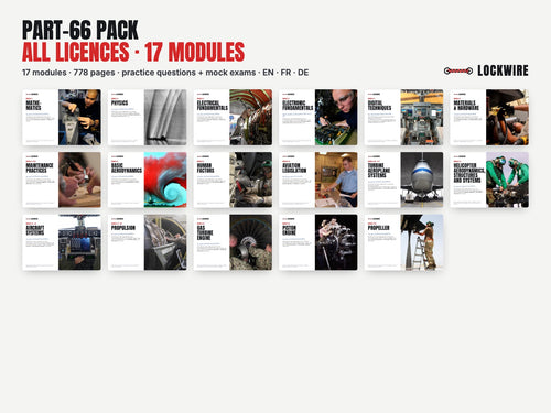 Complete pack: all 17 modules